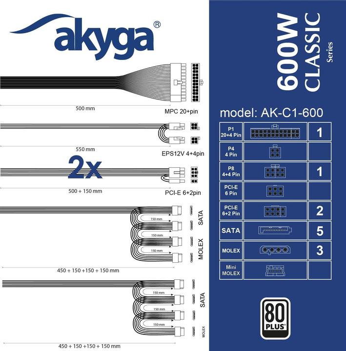 Produktbild Akyga Zasilacz ATX AK-C1-600 P4+4 2x PCI-E 6+2 pin 5x SATA 3x Molex APFC FAN (600 W)