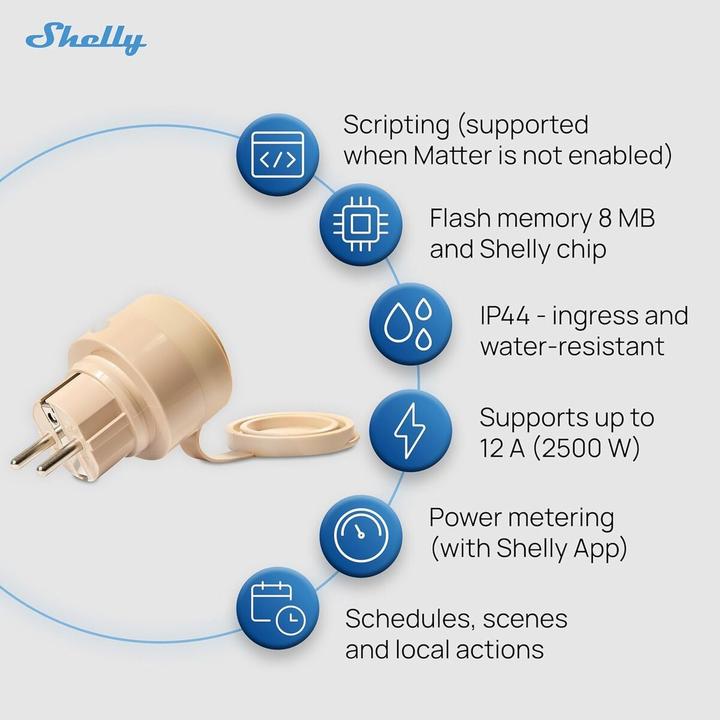 Actual product image Shelly Outdoor Plug S Gen3