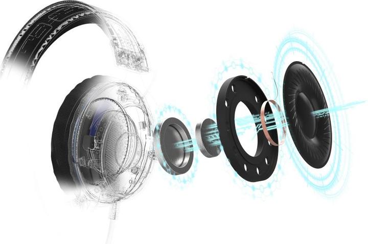 Actual product image Urage headset gaming headset "SoundZ 900 DAC", black, 3 equali (Cable)
