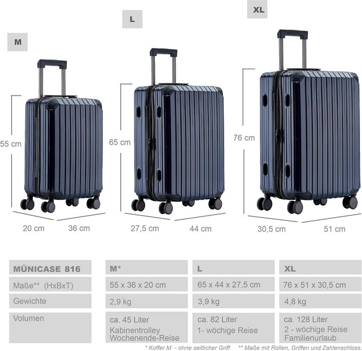 Immagine prodotto Münicase Hartschalen Reisekoffer mit 4 Rollen und Teleskopgriff (38 l)