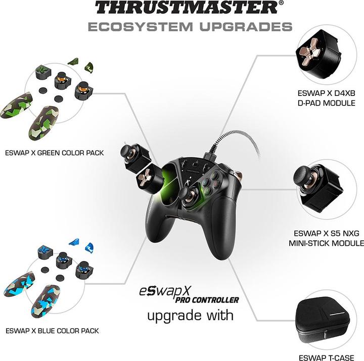 Actual product image Thrustmaster eSwap X Pro (PC, Xbox One X, Xbox Series X, Xbox One S, Xbox Series S)
