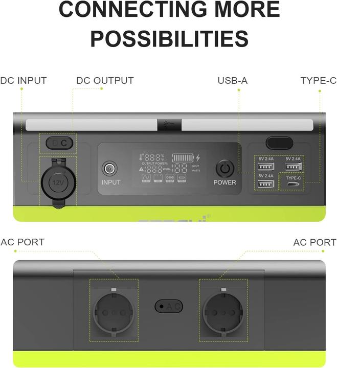 Produktbild Ctechi GT1500 (1210 Wh, 16.20 kg)
