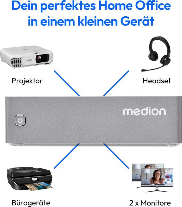 Actual product image Medion S06e Mini PC (Intel N100, 16 GB, 512 GB, Intel UHD Graphics)