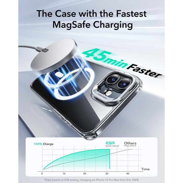Produktbild ESR Classic Hybrid HaloLock Case mit Stash Stand (Apple iPhone 16)