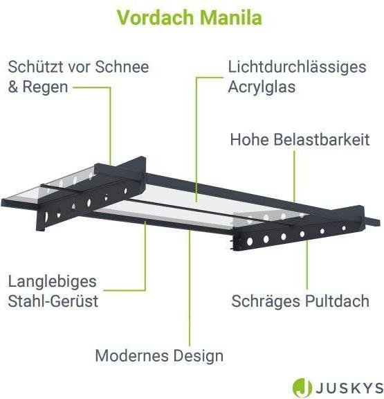 Image du produit Juskys Auvent