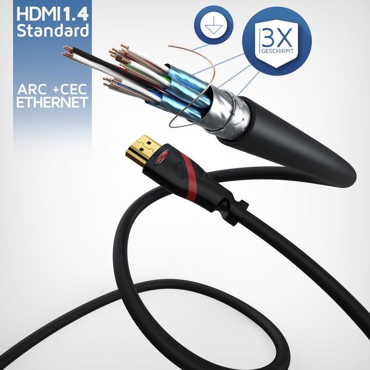 Actual product image CSL HDMI cable 2.0b - 4k 60Hz Ultra HD - Ethernet - Highspeed - Full HD - 3D - ARC - 3 x shielded (12.50 m, HDMI)