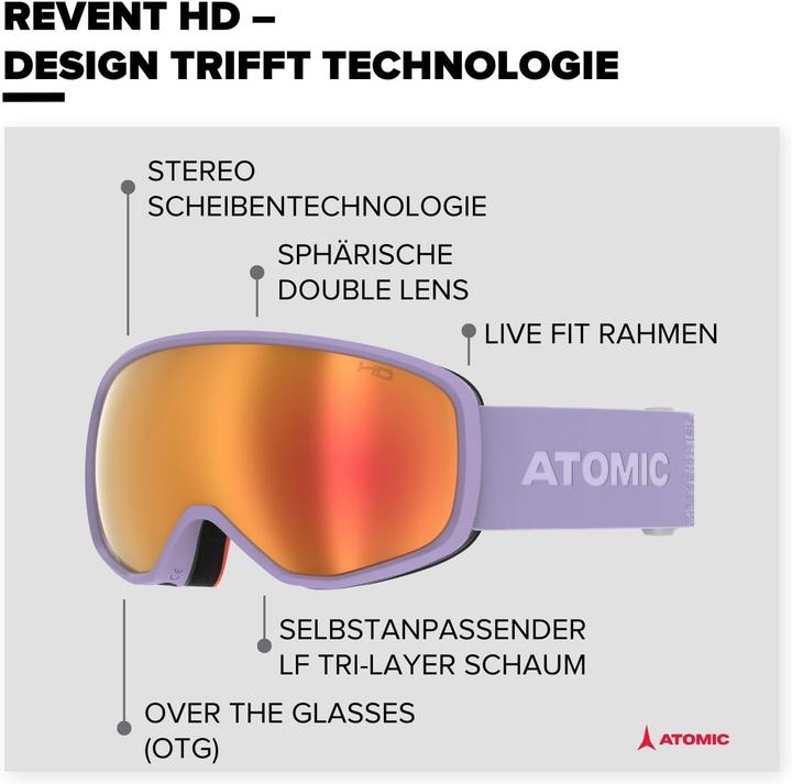 Produktbild Atomic Revent HD