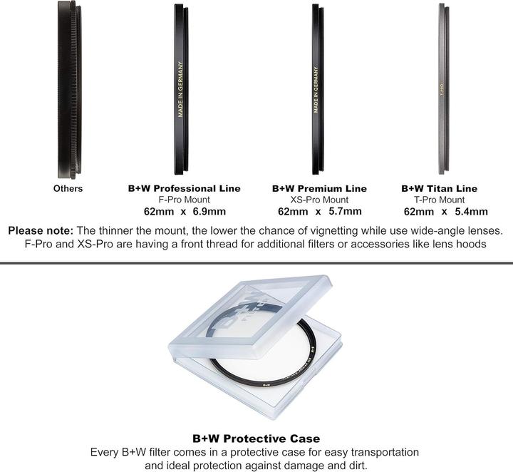 Productafbeelding B+W T-Pro 010 UV-Haze MRC nano 62mm (62 mm, Beschermend filter, UV-filter)