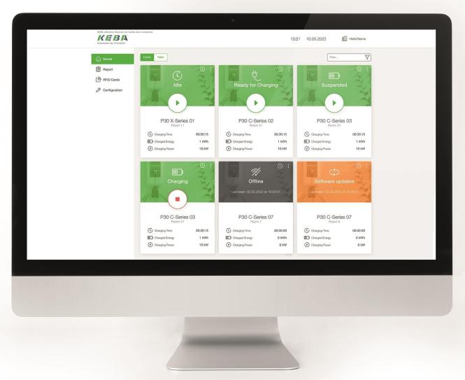 Productafbeelding Keba E-mobiliteit hotel oplossing