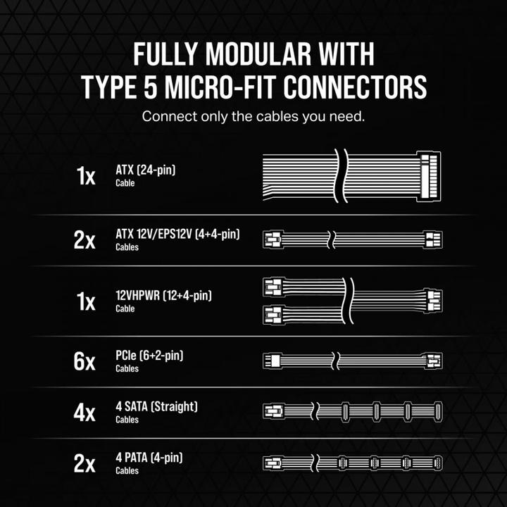 Immagine prodotto Corsair RMx Shift White Series, RM1200x Shift White, 1200 Watt, certificazione 80 PLUS GOLD, alimentazione (1200 W)