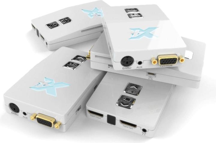 Produktbild Purelink HDFury (Kamera Konverter)