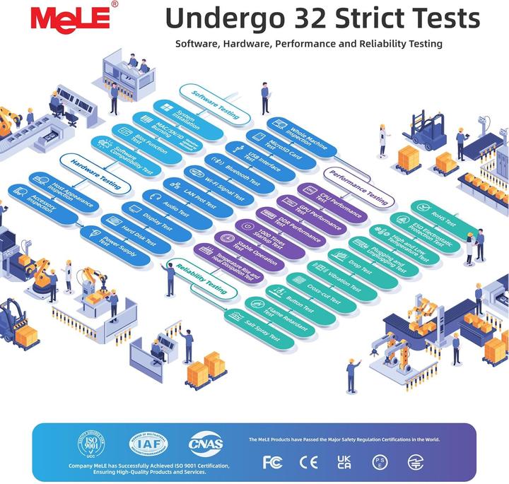 Image du produit Mele Overclock4C Mini-PC N300 (512 Go, 32 Go)
