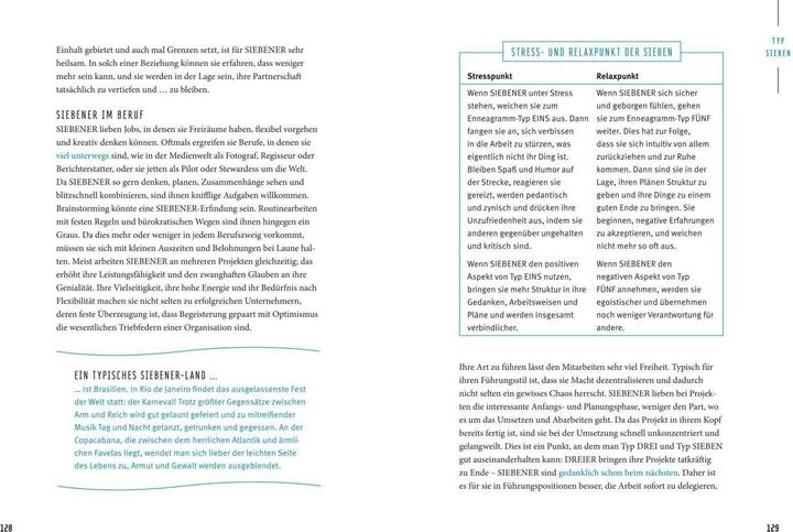 Immagine prodotto Enneagramm (Tedesco, Gabriele Labudde, 2017)