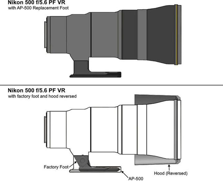 Produktbild Wimberley AP 500 voor Nikon 500 f/5.6 PF VR