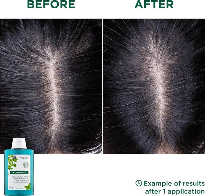 Produktbild Klorane Detox-Shampoo mit BIO-Wasserminze (400 ml, Flüssiges Shampoo)