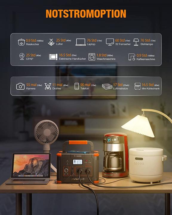 Produktbild Grecell Powerstation 1000W, 999Wh (999 Wh, 8 kg)