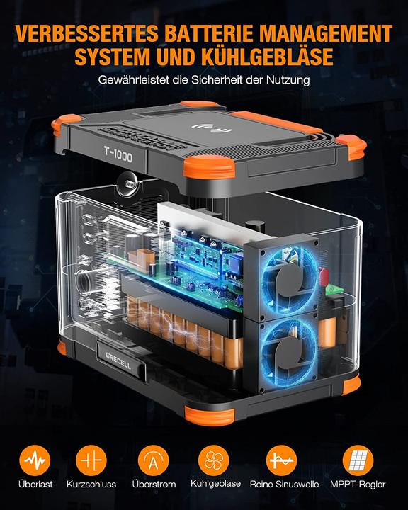 Produktbild Grecell Powerstation 1000W, 999Wh (999 Wh, 8 kg)