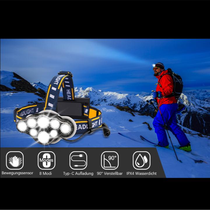 Produktbild Lumina Swiss LED Stirnlampe ProX (1800 lm)