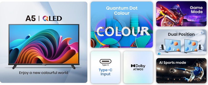 Immagine prodotto Hisense TV 32A5NQ (32", A5N, QLED, Full HD, 2024)