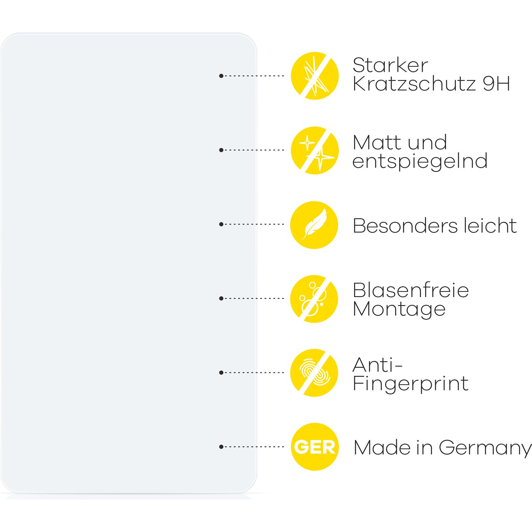 Thumbnail - upscreen, Zubehör E-Mobility