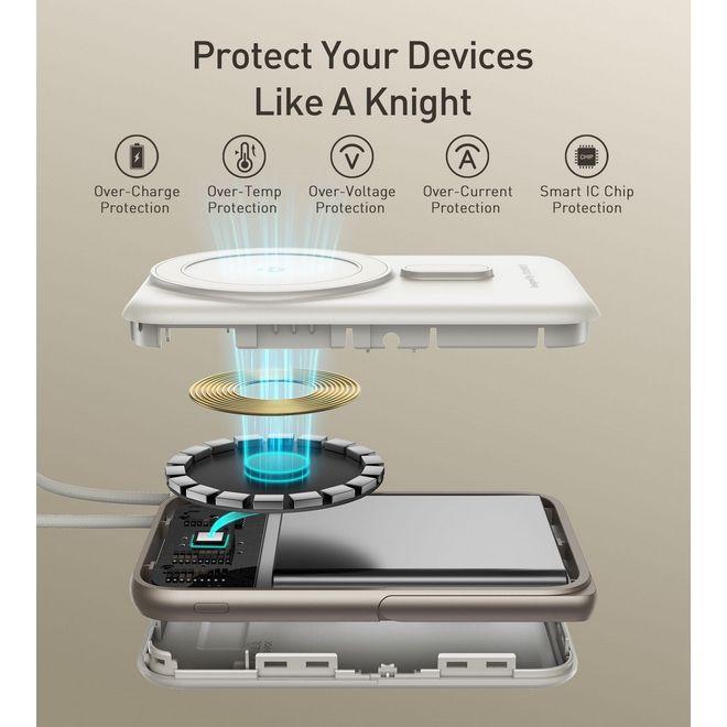 Actual product image Choetech B735 magnetic powerbank 10000mAh 20W PD + USB-C cable (white) (10000 mAh, 20 W, 37 Wh)