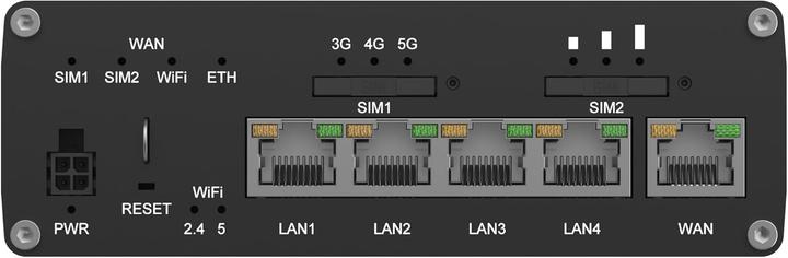 Produktbild Teltonika RUTC50 (EU)