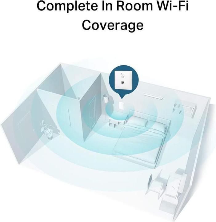 Immagine prodotto TP-Link Punto di accesso wireless N da parete