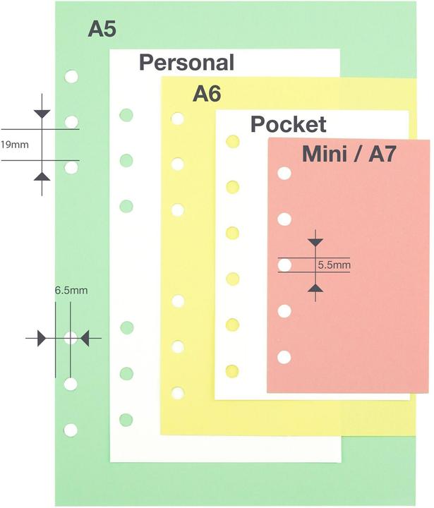 Produktbild Rapesco Locher für Terminplaner 1725 schwarz