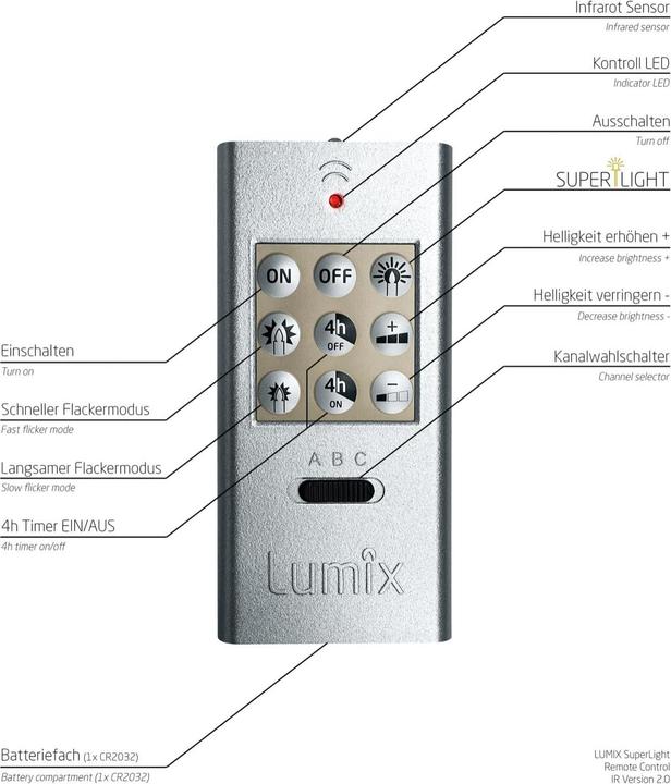 Produktbild Krinner Lumix SuperLight Fernbedienung (Gerätespezifische Fernbedienung, Infrarot)