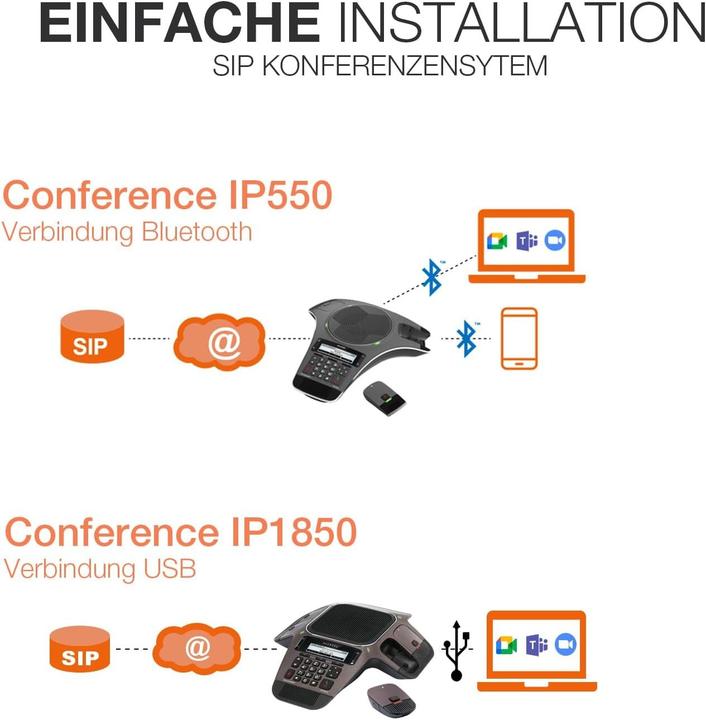 Image du produit Alcatel ATLINKS Conférence IP1850