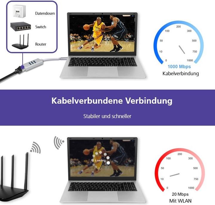 Image du produit Helos HUB, USB 3.1 Type-C™St./3x USB + RJ45 Gigabit Ethernet, PREMIUM 4K, argent HUB USB Type-C™ avec USB (USB-C, 4 Ports)