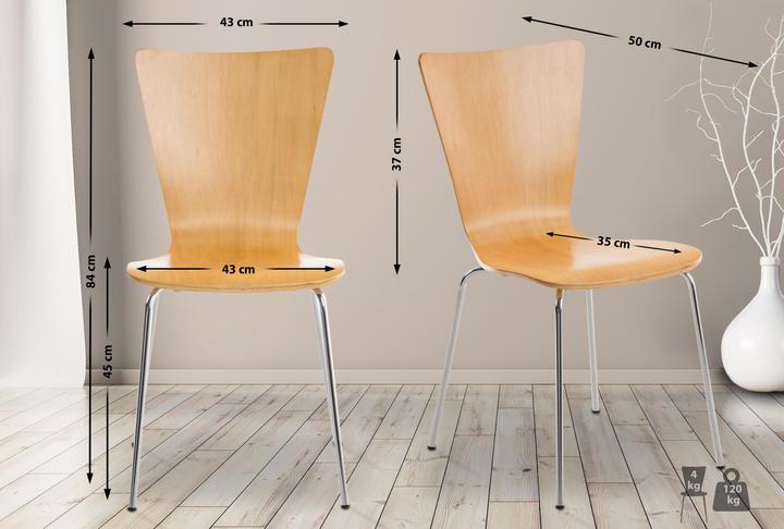 Image du produit CLP Aaron