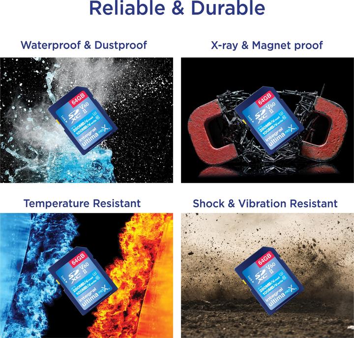 Actual product image 64GB ULTIMAPRO X3 UHS-II V60 Professional Grade SD Card Up to 280MB/s Read & 100MB/s Write (64 GB, SDXC, U3, UHS-II)