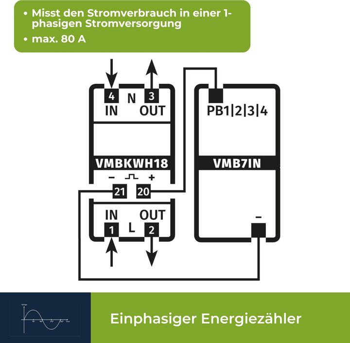 Actual product image Velleman Energy consumption meter