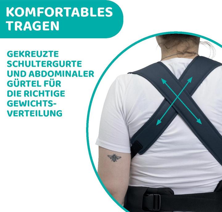 Actual product image Chicco Skin Fit