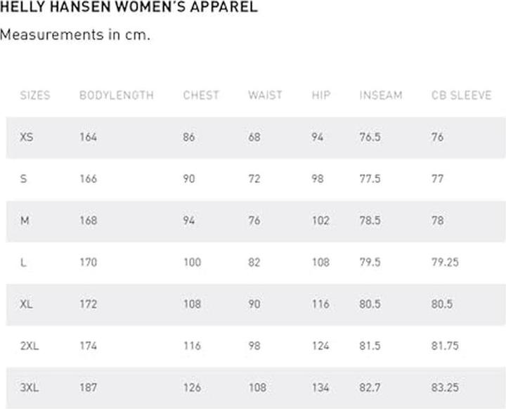 Nutritional values and ingredients Helly Hansen Aden Jacket (XS)