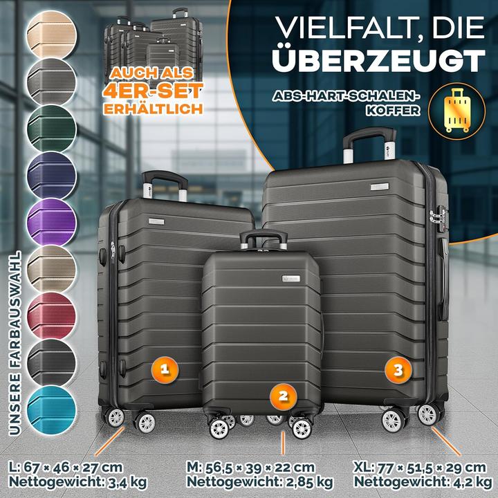 Actual product image Tillvex 3-teiliges Hartschalenkoffer-Set mit TSA Schloss, Kofferwaage, Kofferanhänger & Koffergurten