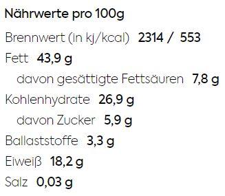 Nutritional values and ingredients KoRo Cashewkerne (1000 g)