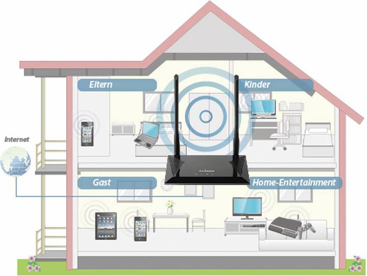 Produktbild edimax BR-6428nS V5: WLAN Router 300Mbps