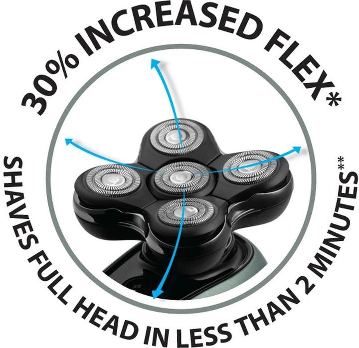 Image du produit Remington RX7 Ultimate Series (XR1600)