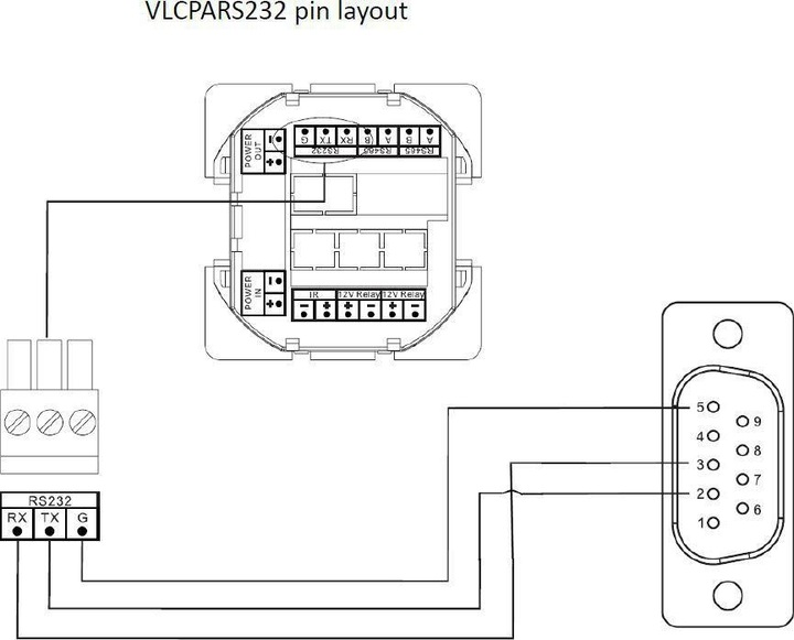 Produktbild Vivolink Pro RS232 Cable 25M (15 m, VGA)
