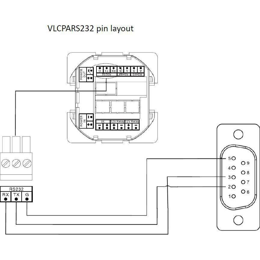Thumbnail - Vivolink Pro RS232 Cable 25M (15 m, VGA), Schnittstellenkabel