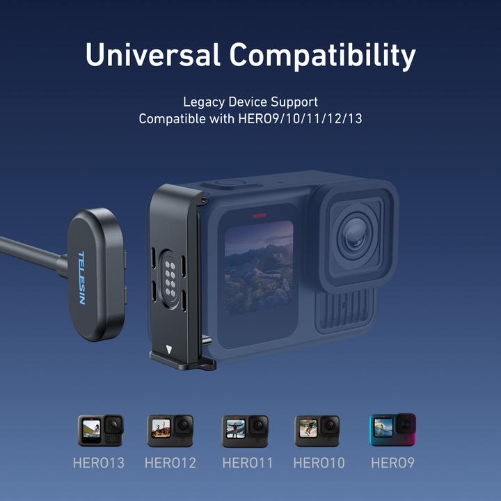Produktbild Telesin Magnetic Door and Power Cable Kit for GoPro Hero 13/12/11/10/9