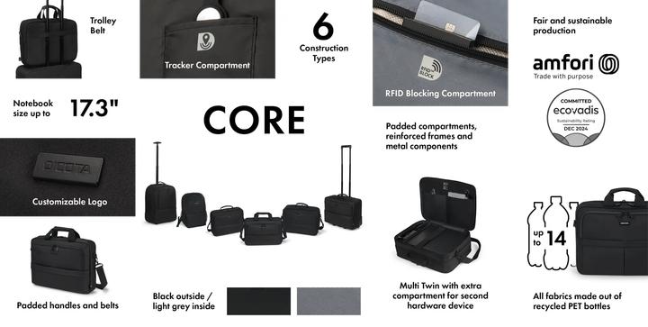 Actual product image Dicota Case Eco Multi Roller CORE 15-17.3" (28 l)
