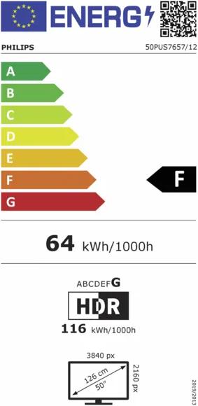 Energie-Label Philips 50PUS7657/12 (50", LED, 4K)