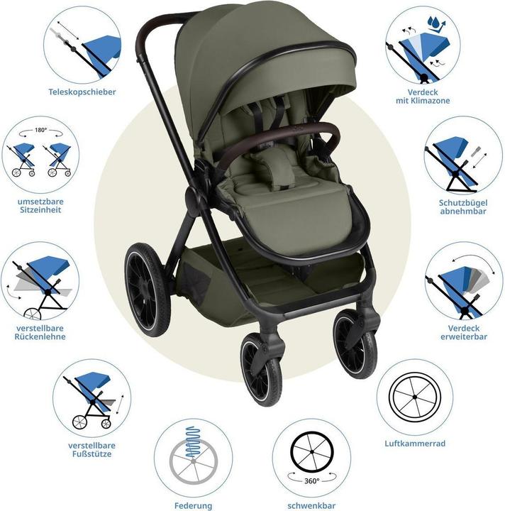 Actual product image ABC Design S Three incl. carrycot (0 Months - 4 years)