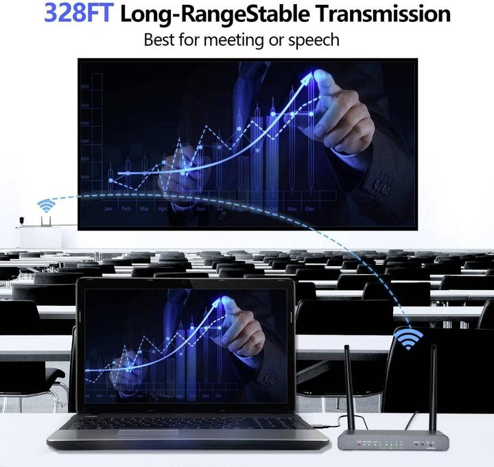 Actual product image SpeaKa Professional SP-HDE-620 HDMI-Funkübertragung (Set) 100 m 5 GHz 3840 x 216