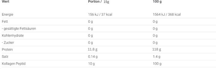 Nutritional values and ingredients Granions Beauty SublimLift (Powder, 300 g)