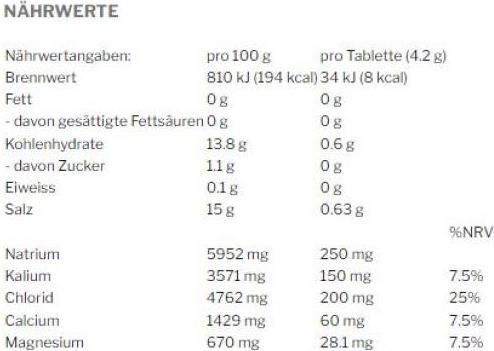 Valeurs nutritives et ingrédients Powerbar 5 Electrolytes (Citron, Caféine, 12 x)
