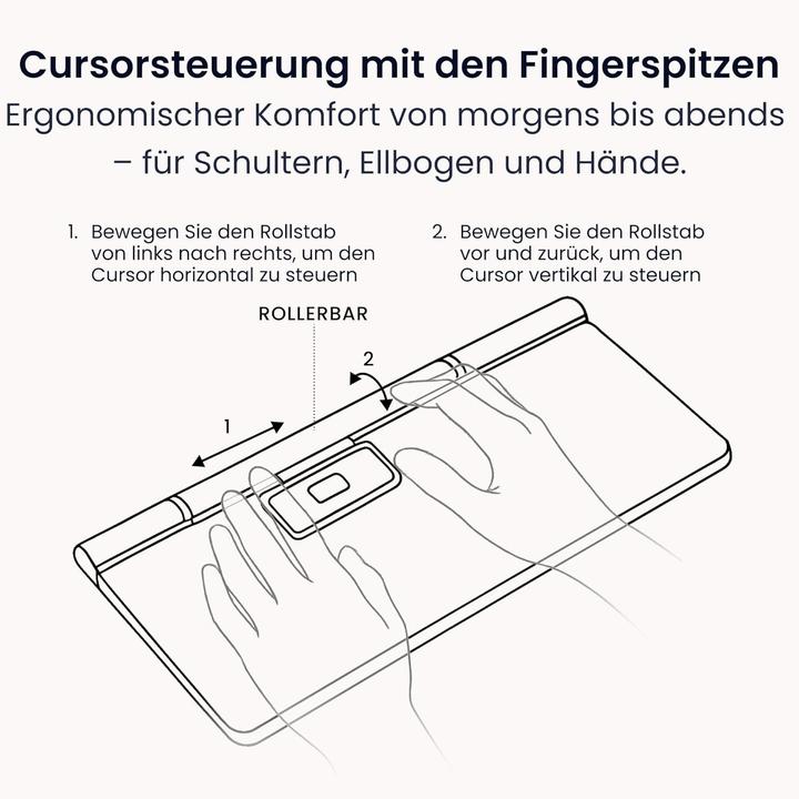 Actual product image Contour RollerMouse Pro WL Regular WR vegan leather retail (Cable, Wireless)